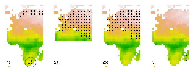 DATA PREPARATION geographical distribution